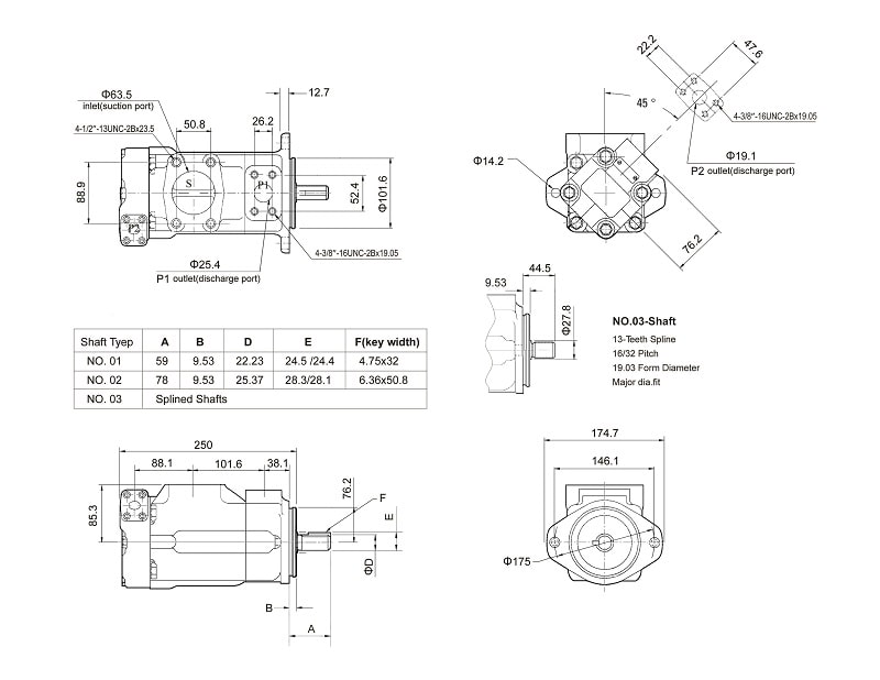 2520V pump dimension