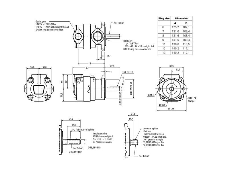V20 vane pump dimension