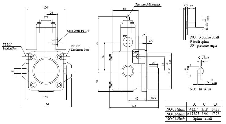 VF variable vane pump 